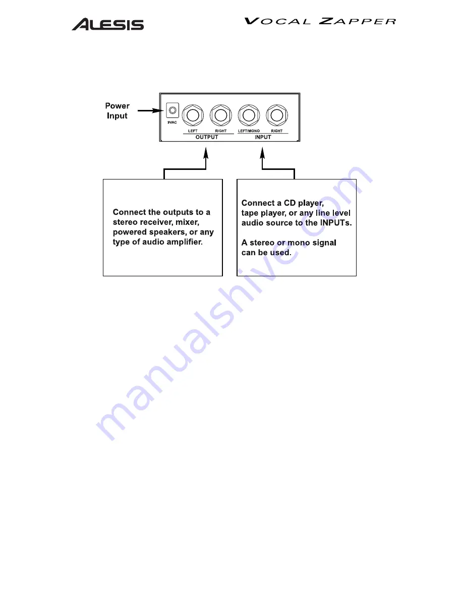 Alesis Vocal Zapper Quick Start Manual Download Page 6