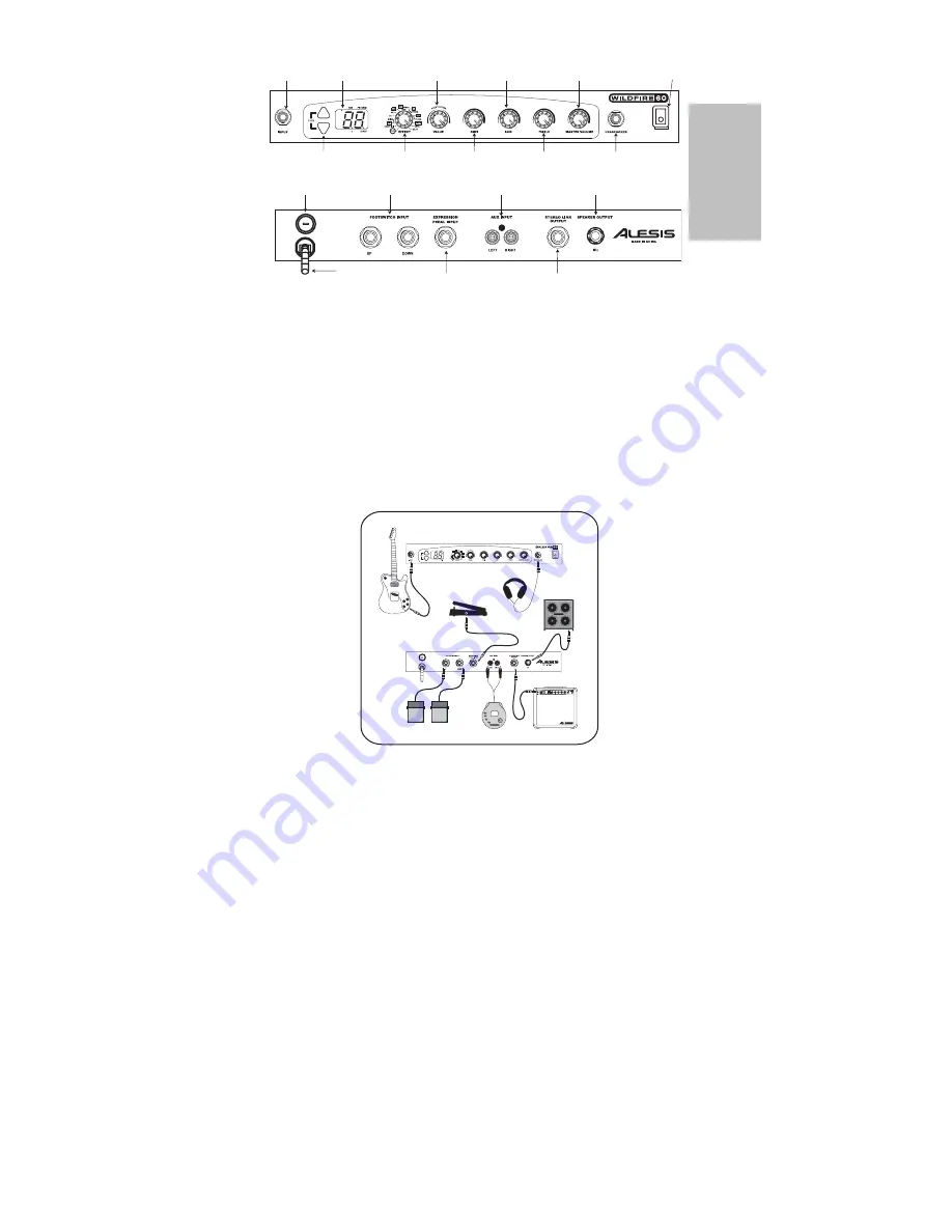 Alesis WILDFIRE 15 Quick Start Manual Download Page 14