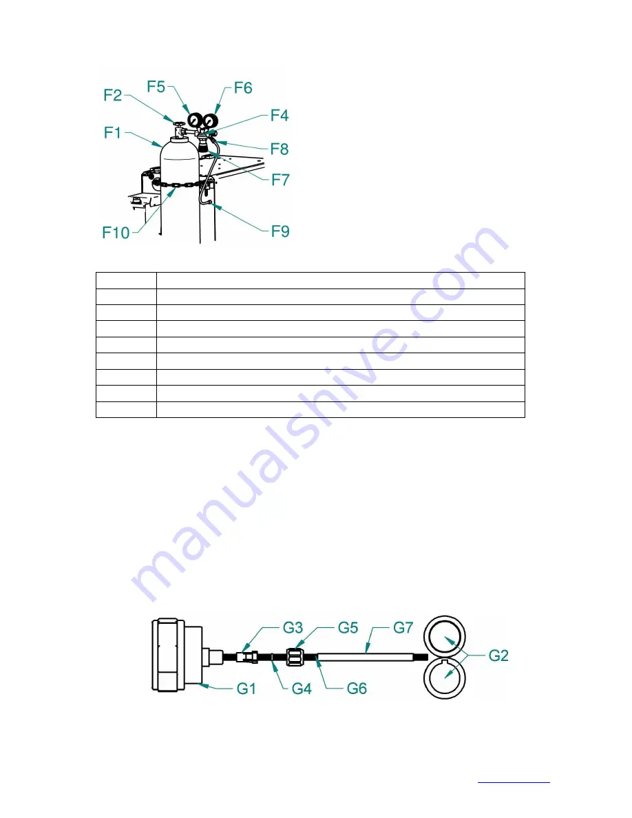 Alfa IN aXe 320 double pulse Operating Manual Download Page 12