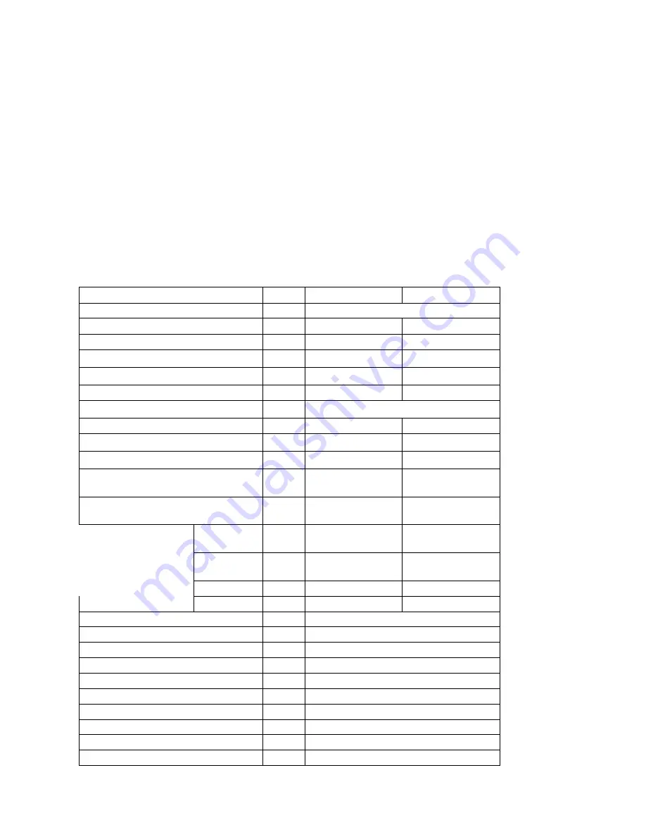 Alfa IN PEGAS 40 PLASMA PFC Operating Manual Download Page 8