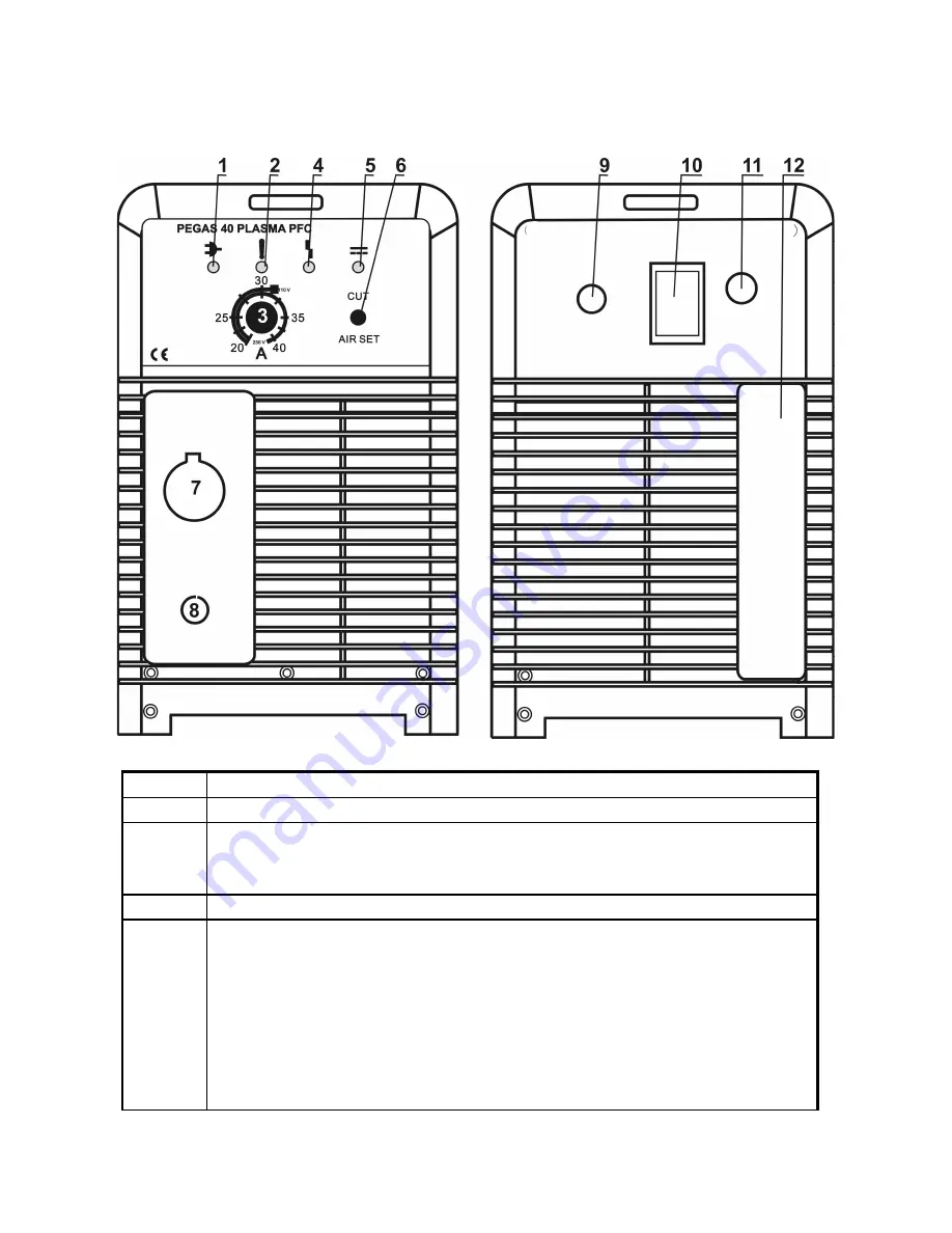 Alfa IN PEGAS 40 PLASMA PFC Operating Manual Download Page 9