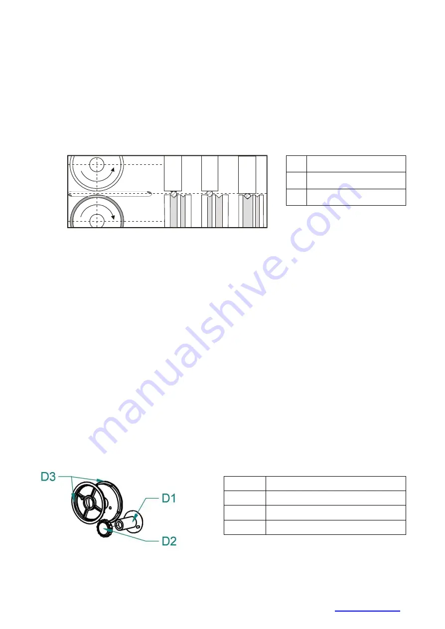 Alfa IN PERUN 200 MIG MAN PFC Operating Manual Download Page 14