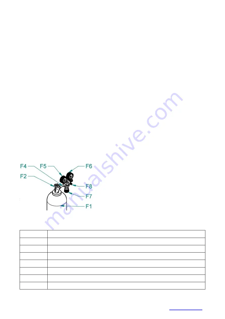 Alfa IN PERUN 200 MIG MAN PFC Operating Manual Download Page 16