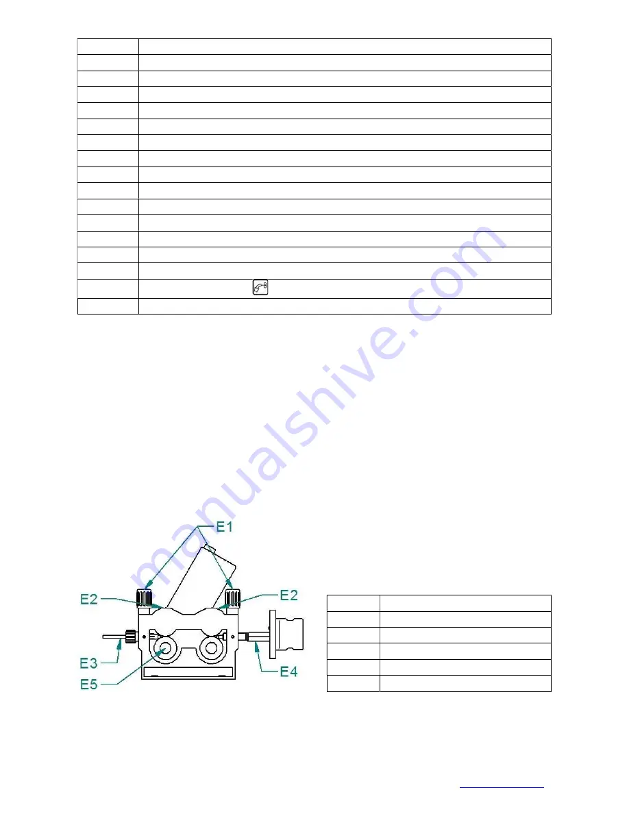 Alfa IN SVAROG 320 HD PULSE MODULAR Operating Manual Download Page 10