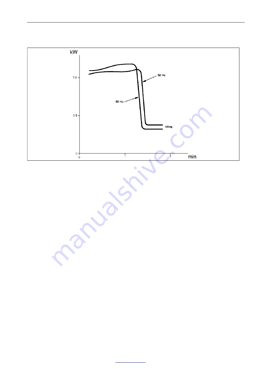 Alfa Laval 881145-09-01/7 Manual Download Page 123