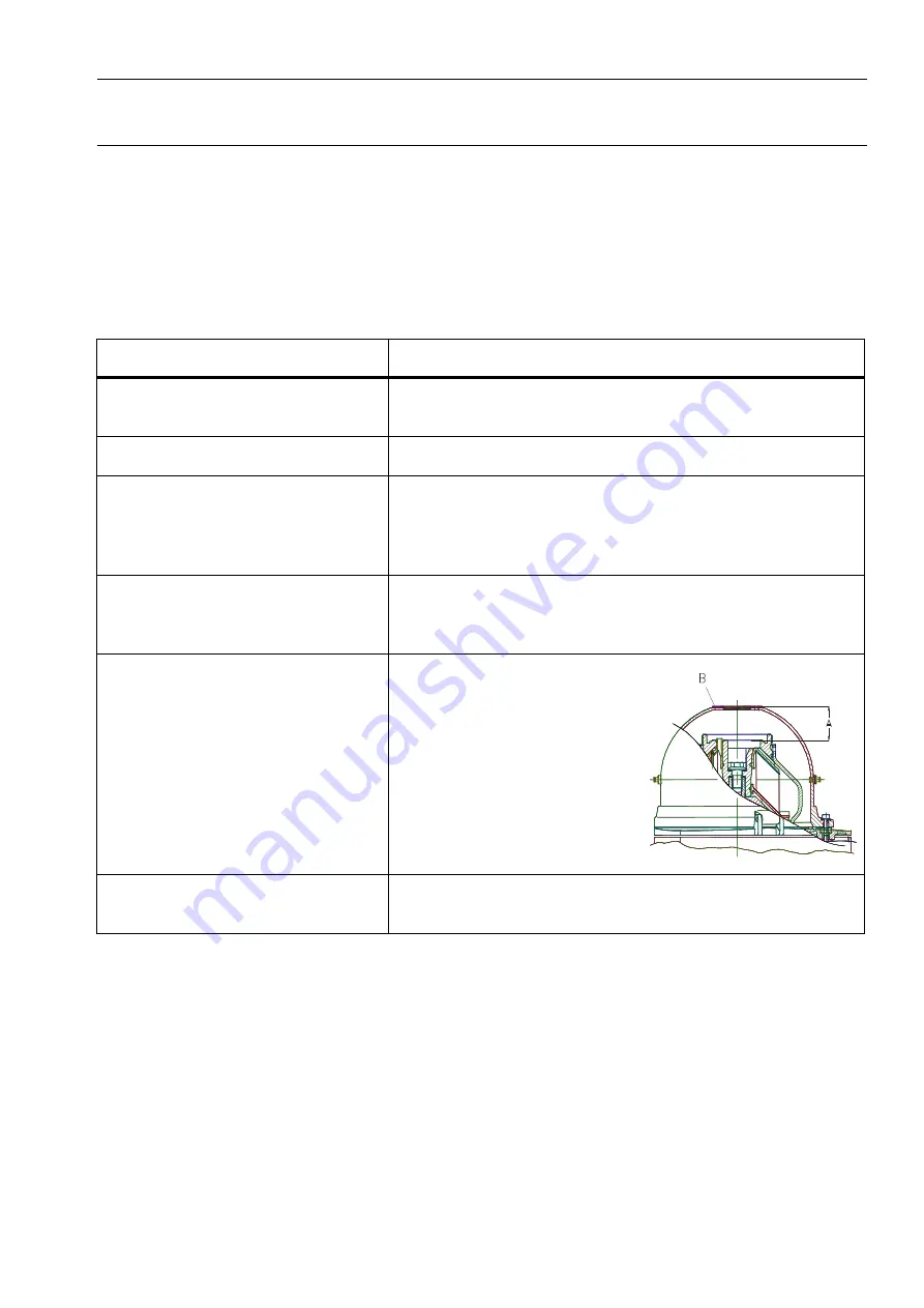 Alfa Laval 881176-09-01/1 Instruction Book Download Page 25