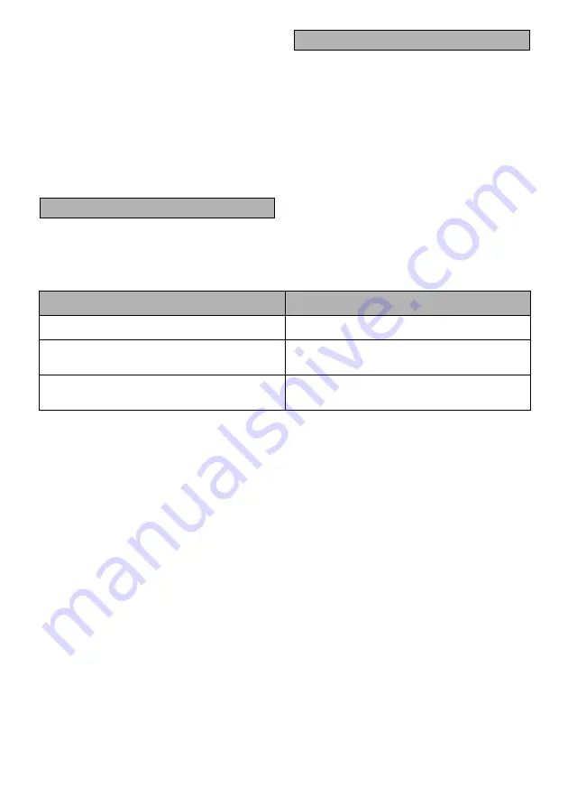 Alfa Laval ACFC/M Series Installation, Utilization And Maintenance Manual Download Page 93