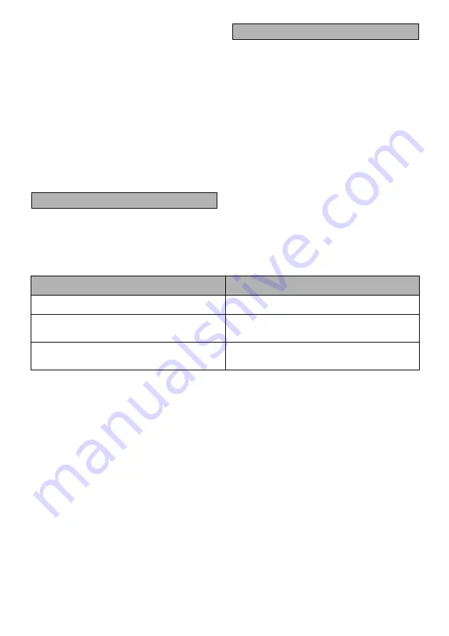 Alfa Laval ACFC/M Series Installation, Utilization And Maintenance Manual Download Page 99