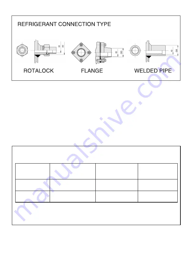 Alfa Laval ACFC/M Series Скачать руководство пользователя страница 112