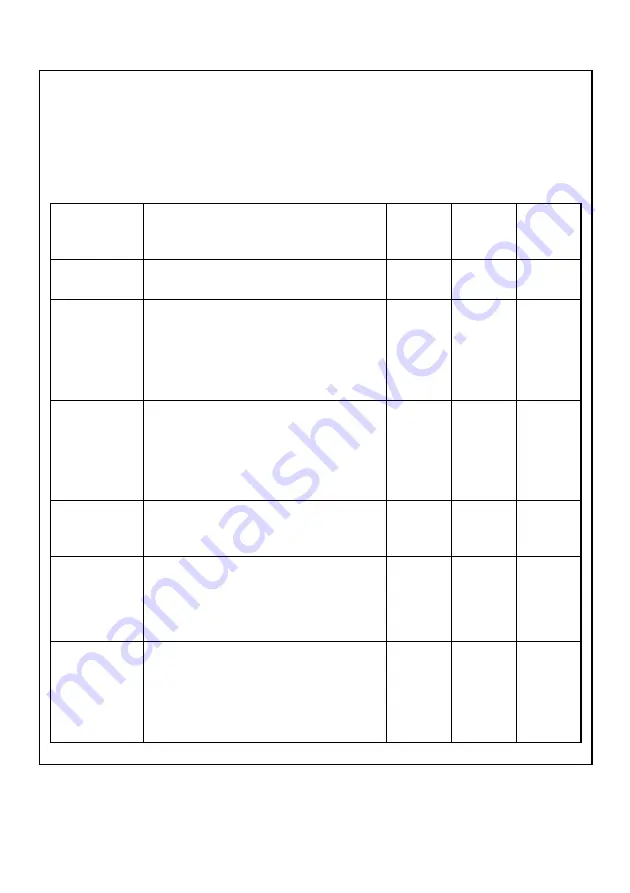 Alfa Laval ACFC/M Series Installation, Utilization And Maintenance Manual Download Page 117