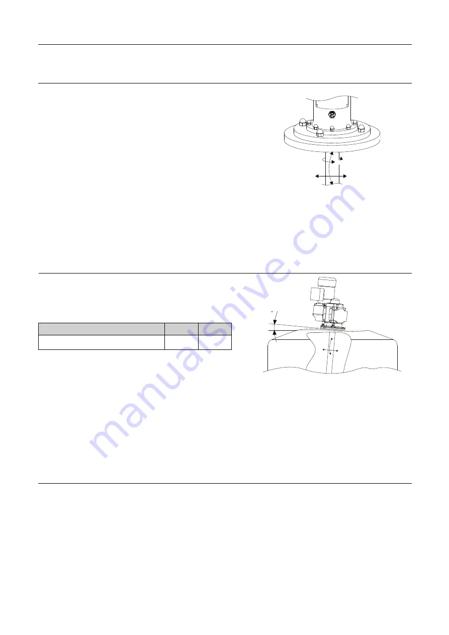 Alfa Laval ALB-ME-GP-30 40LF-S3 Series Instruction Manual Download Page 11