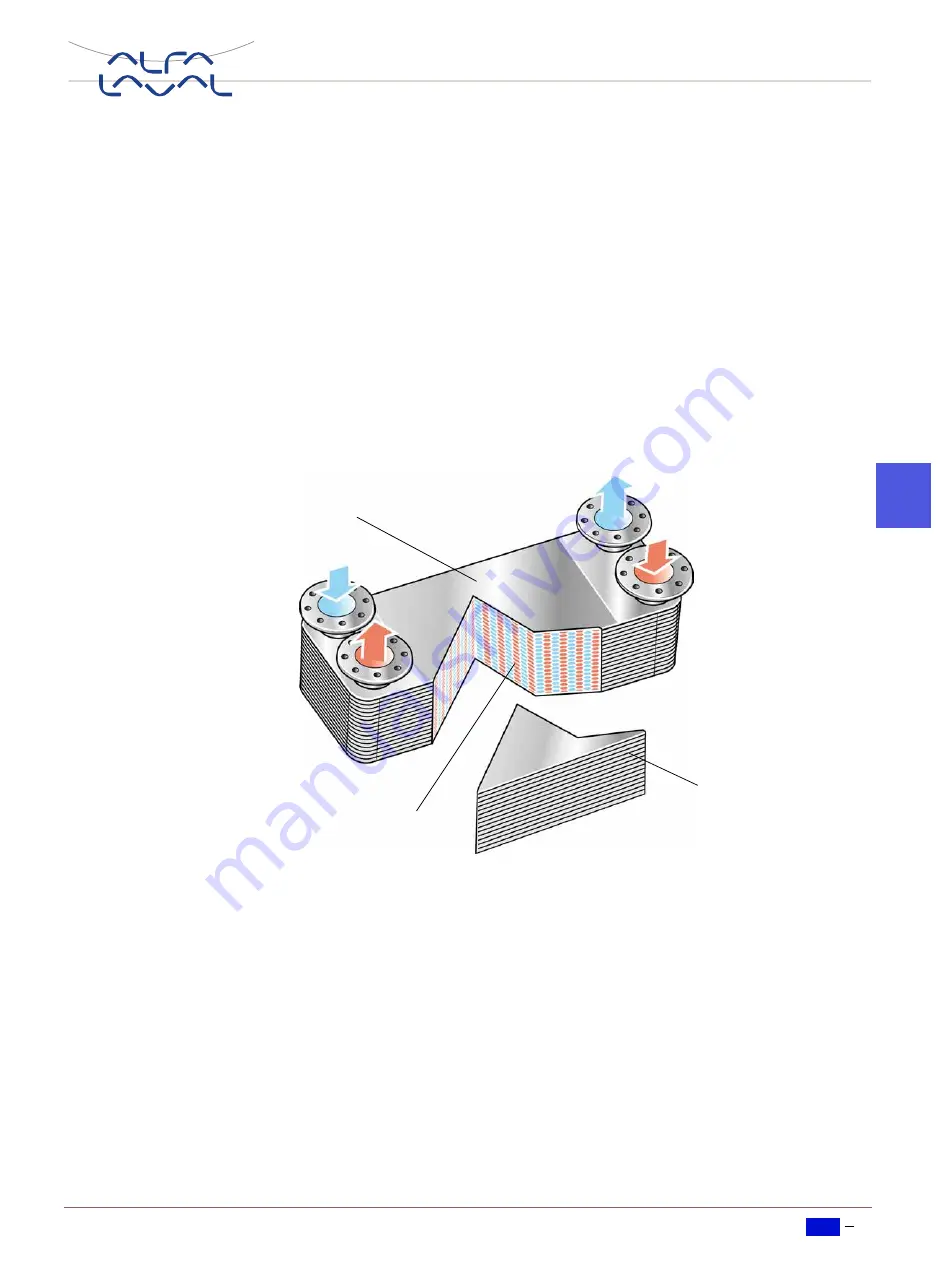 Alfa Laval AlfaNova 400 Скачать руководство пользователя страница 87