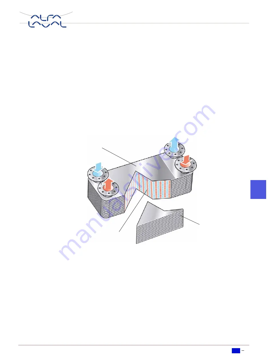 Alfa Laval AlfaNova 400 Скачать руководство пользователя страница 127