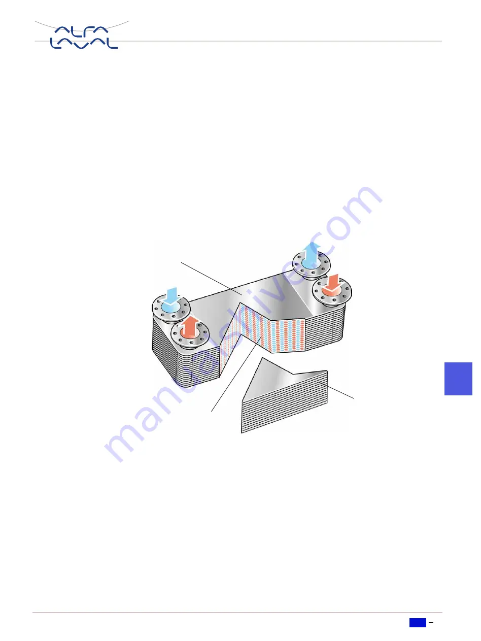 Alfa Laval AlfaNova 400 Скачать руководство пользователя страница 147