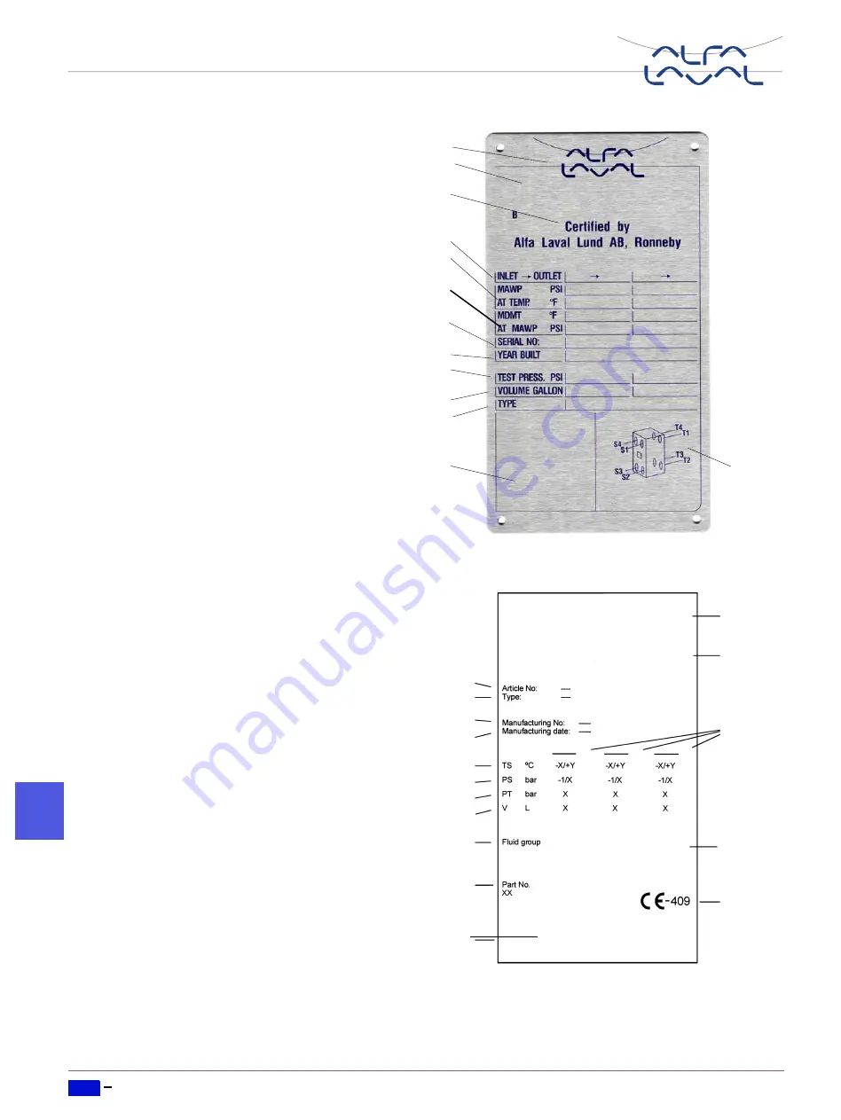 Alfa Laval AlfaNova 400 Instruction Manual Download Page 186