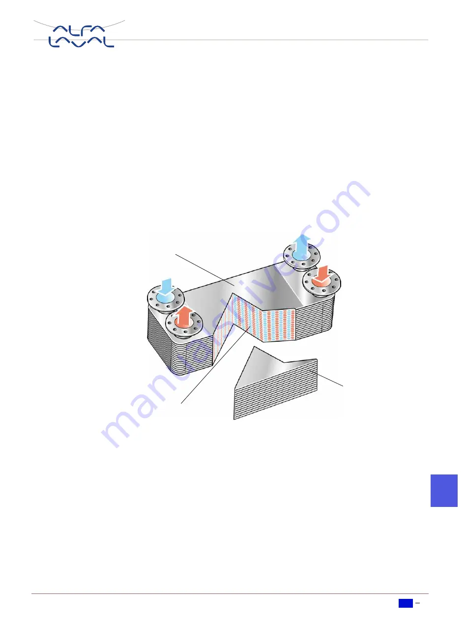 Alfa Laval AlfaNova 400 Скачать руководство пользователя страница 207