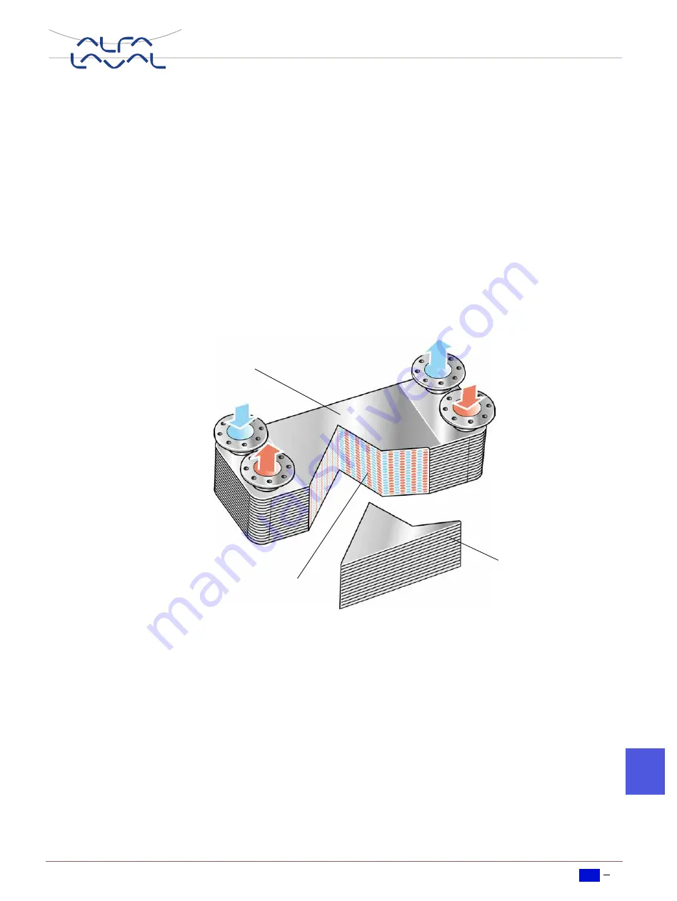 Alfa Laval AlfaNova 400 Скачать руководство пользователя страница 227