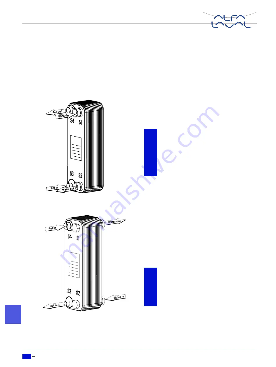 Alfa Laval AlfaNova 400 Скачать руководство пользователя страница 230