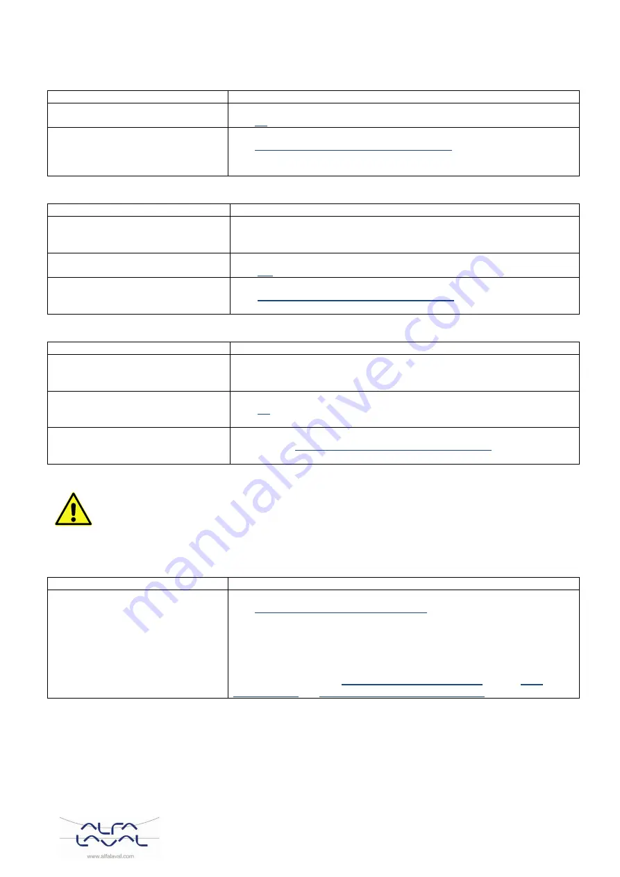 Alfa Laval AquaMicro Installation And Service Instruction Download Page 51