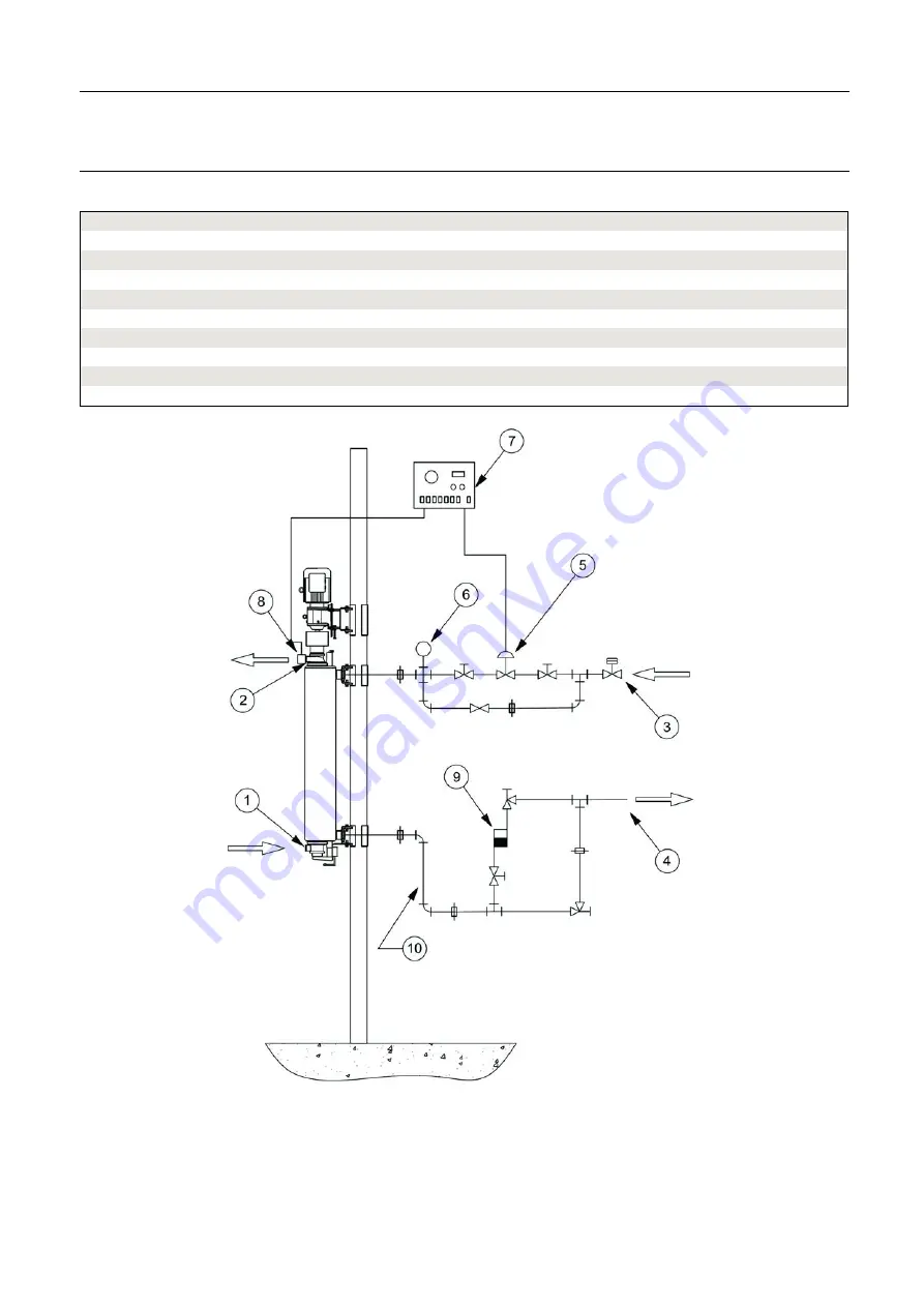 Alfa Laval Contherm 6X11 Instruction Manual Download Page 42