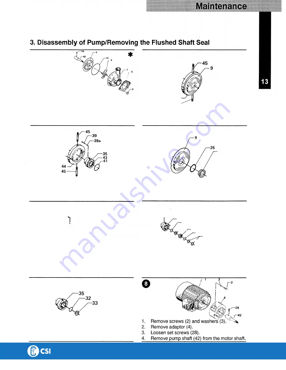 Alfa Laval GHC-0 Скачать руководство пользователя страница 7