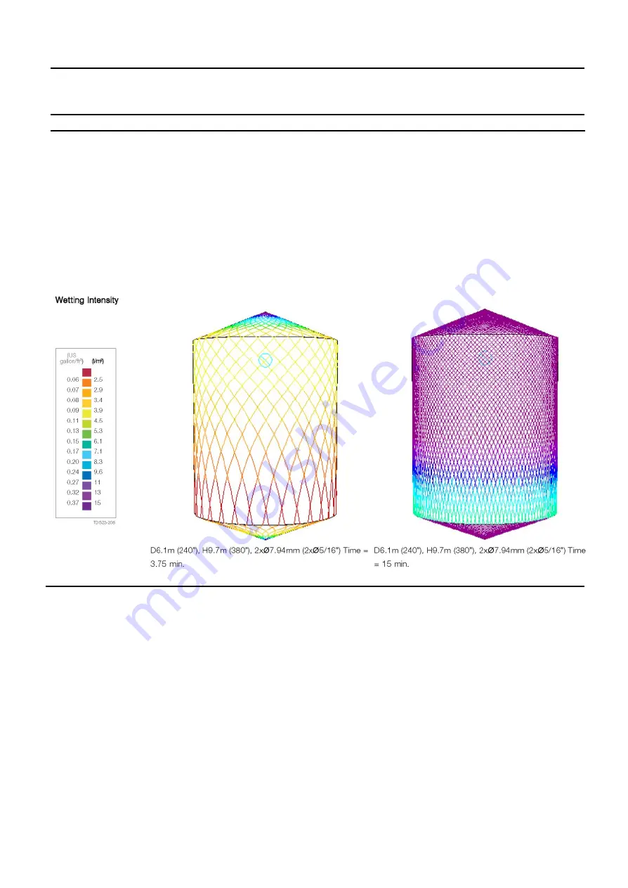 Alfa Laval GJ A2 Instruction Manual Download Page 28