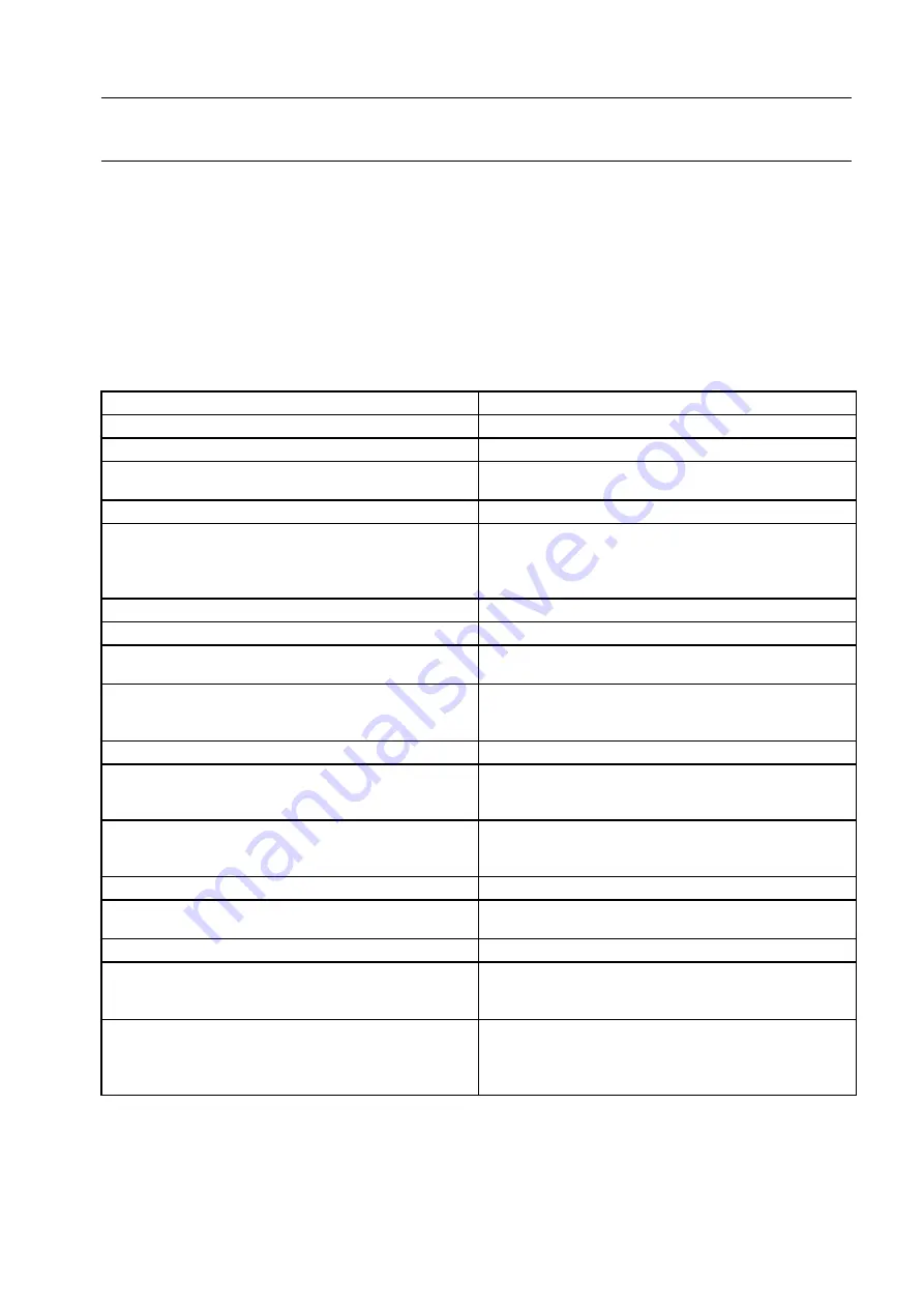 Alfa Laval Heatpac EHS-71 System Instructions Download Page 21