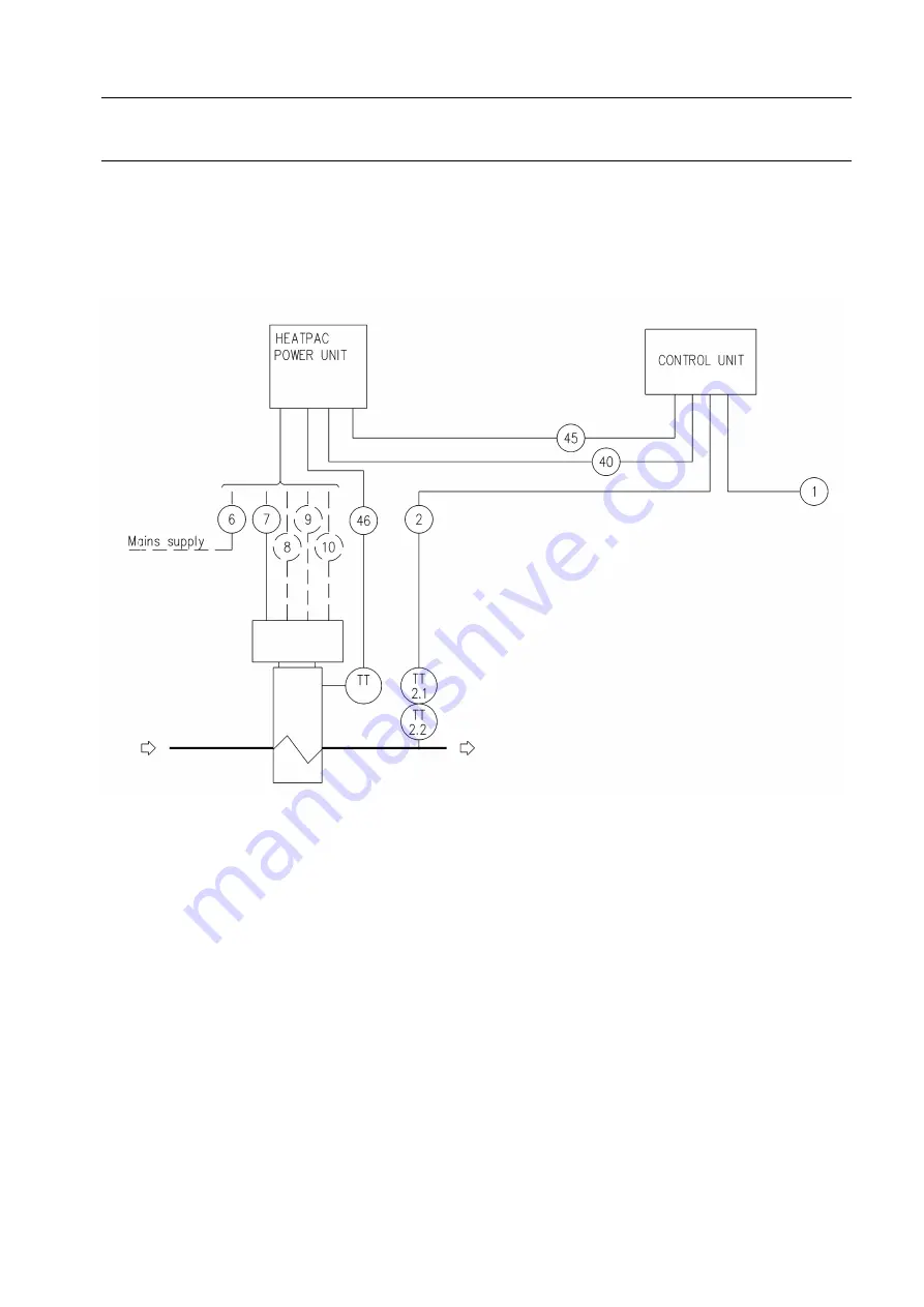 Alfa Laval Heatpac EHS-71 Скачать руководство пользователя страница 23