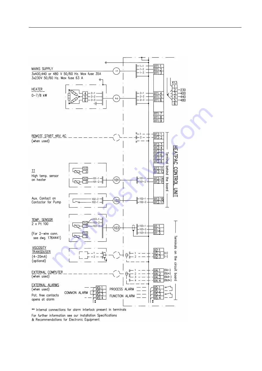 Alfa Laval Heatpac EHS-71 System Instructions Download Page 25