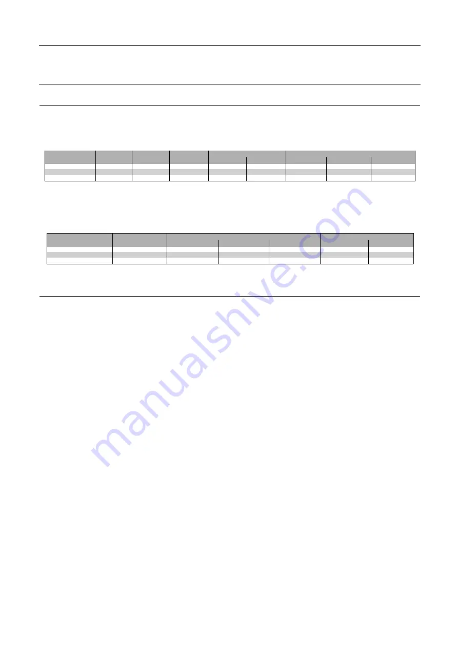 Alfa Laval LKH-112 Instruction Manual Download Page 44