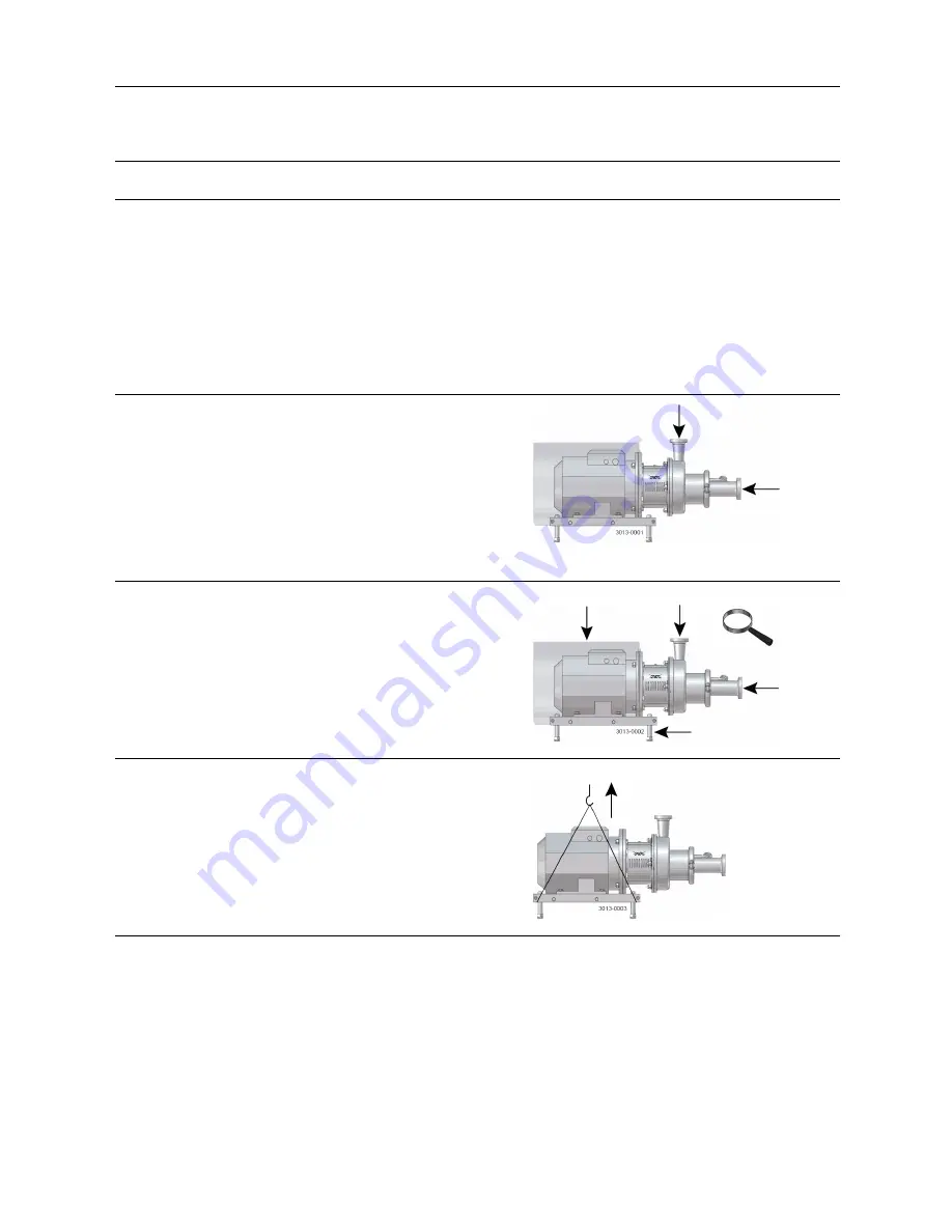 Alfa Laval LKH Prime 20 Instruction Manual Download Page 7