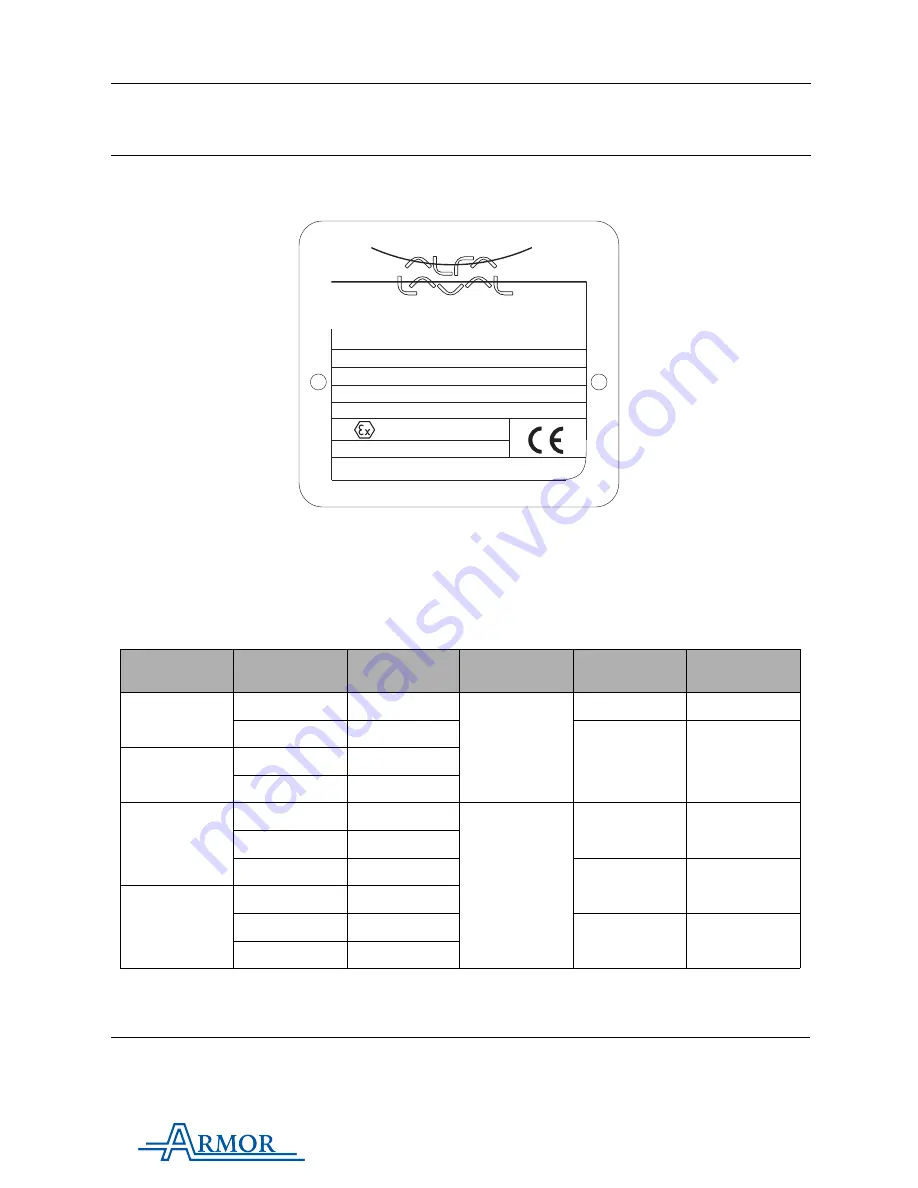 Alfa Laval LKHex-10 Instruction Manual Download Page 6