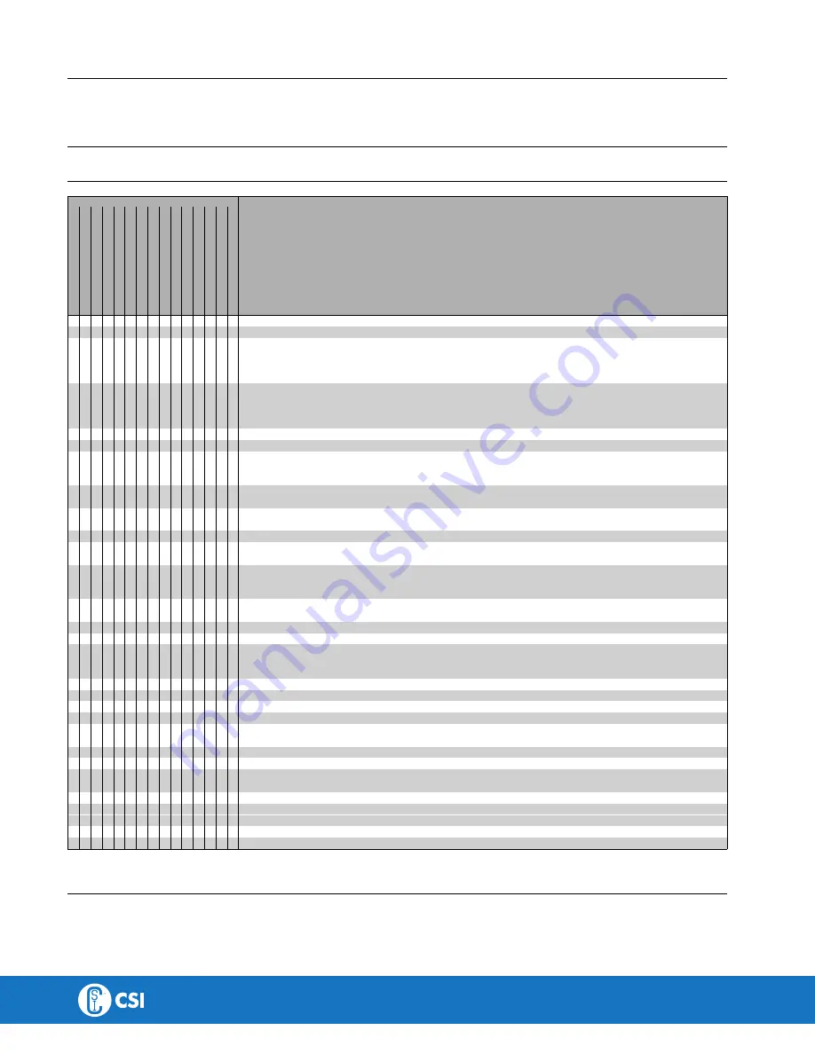 Alfa Laval OS12 Instruction Manual Download Page 51