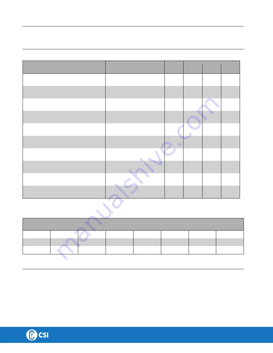 Alfa Laval OS12 Instruction Manual Download Page 53