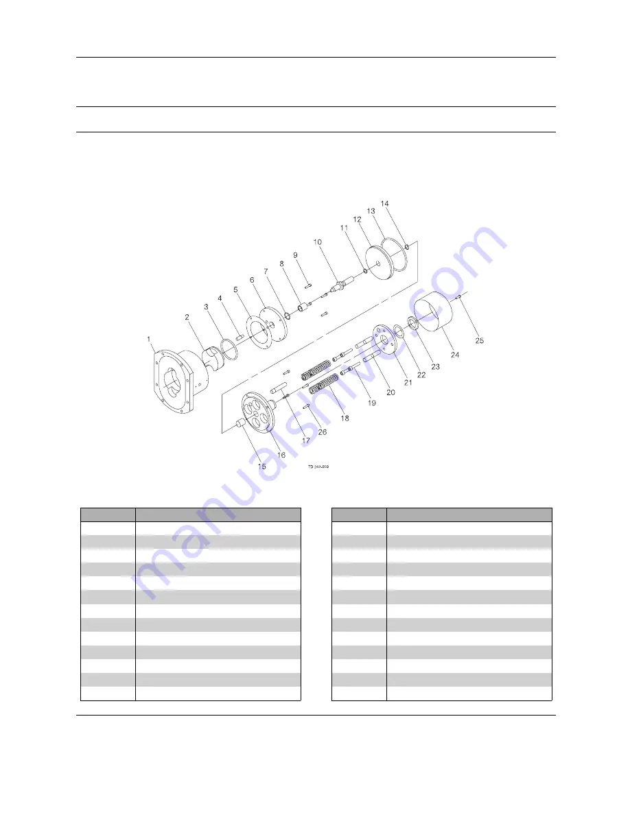 Alfa Laval SRU series Скачать руководство пользователя страница 33