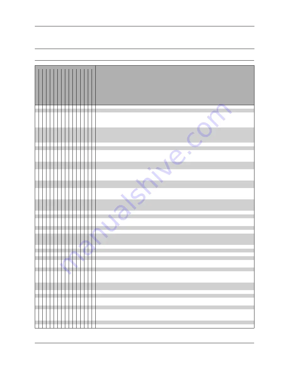 Alfa Laval SRU series Instruction Manual Download Page 36