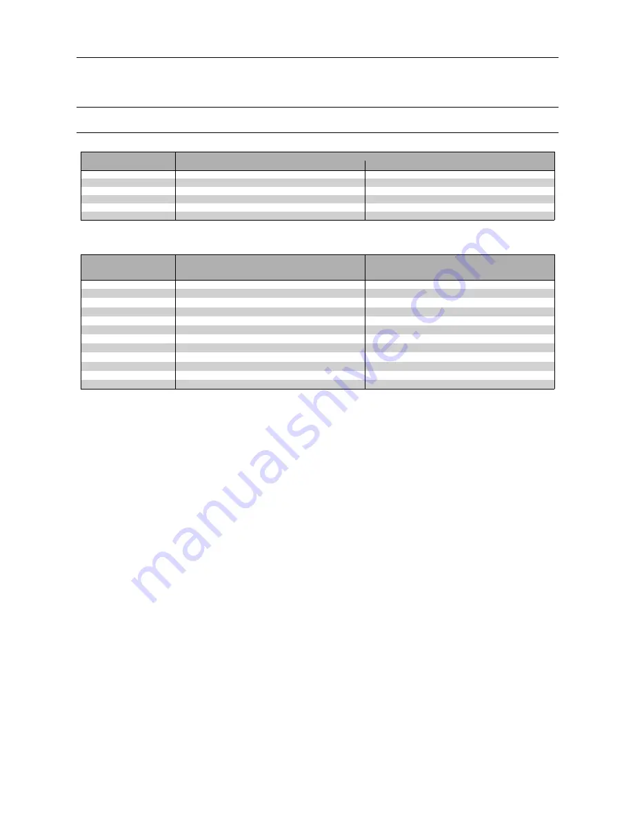 Alfa Laval SRU series Instruction Manual Download Page 37