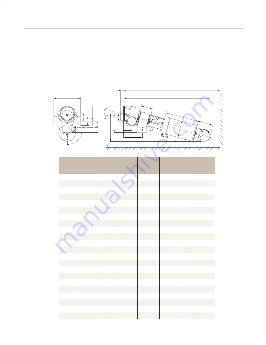 Alfa Laval ThinkTop Digital 9612578966 Скачать руководство пользователя страница 7