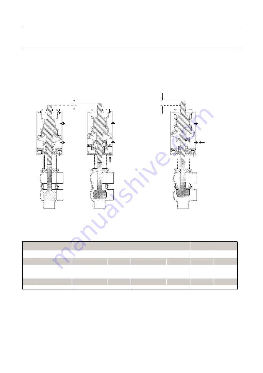 Alfa Laval Unique SSV Two Step Instruction Manual Download Page 15