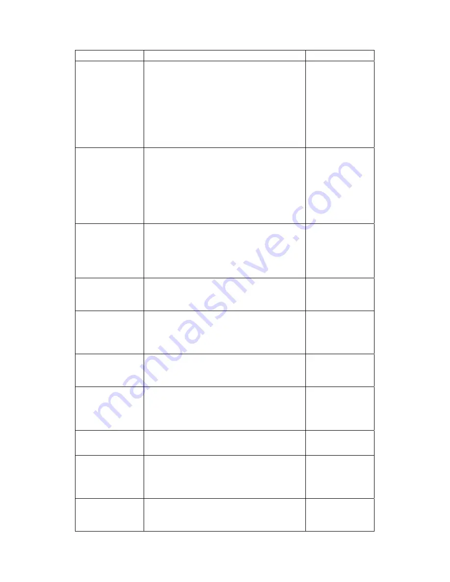 Alfa Network AFSG-2242 User Manual Download Page 111