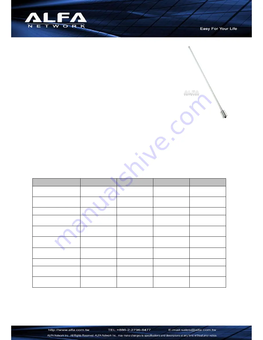 Alfa Network AOA-501 Technical Specifications Download Page 1