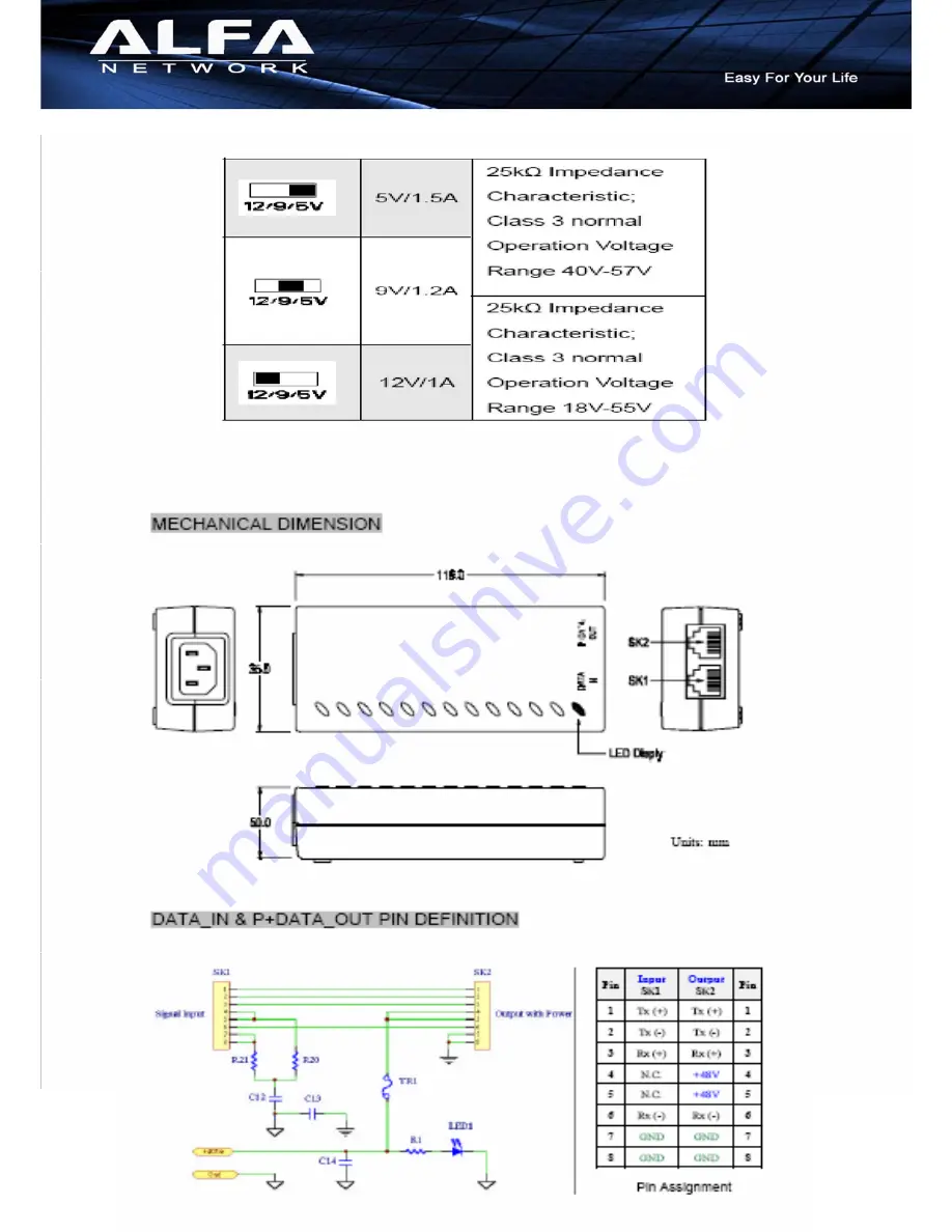 Alfa Network APOE5912v Скачать руководство пользователя страница 2