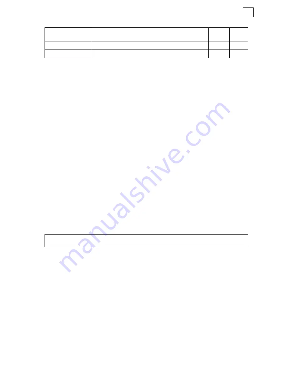 Alfa Network AWAP05O User Manual Download Page 133