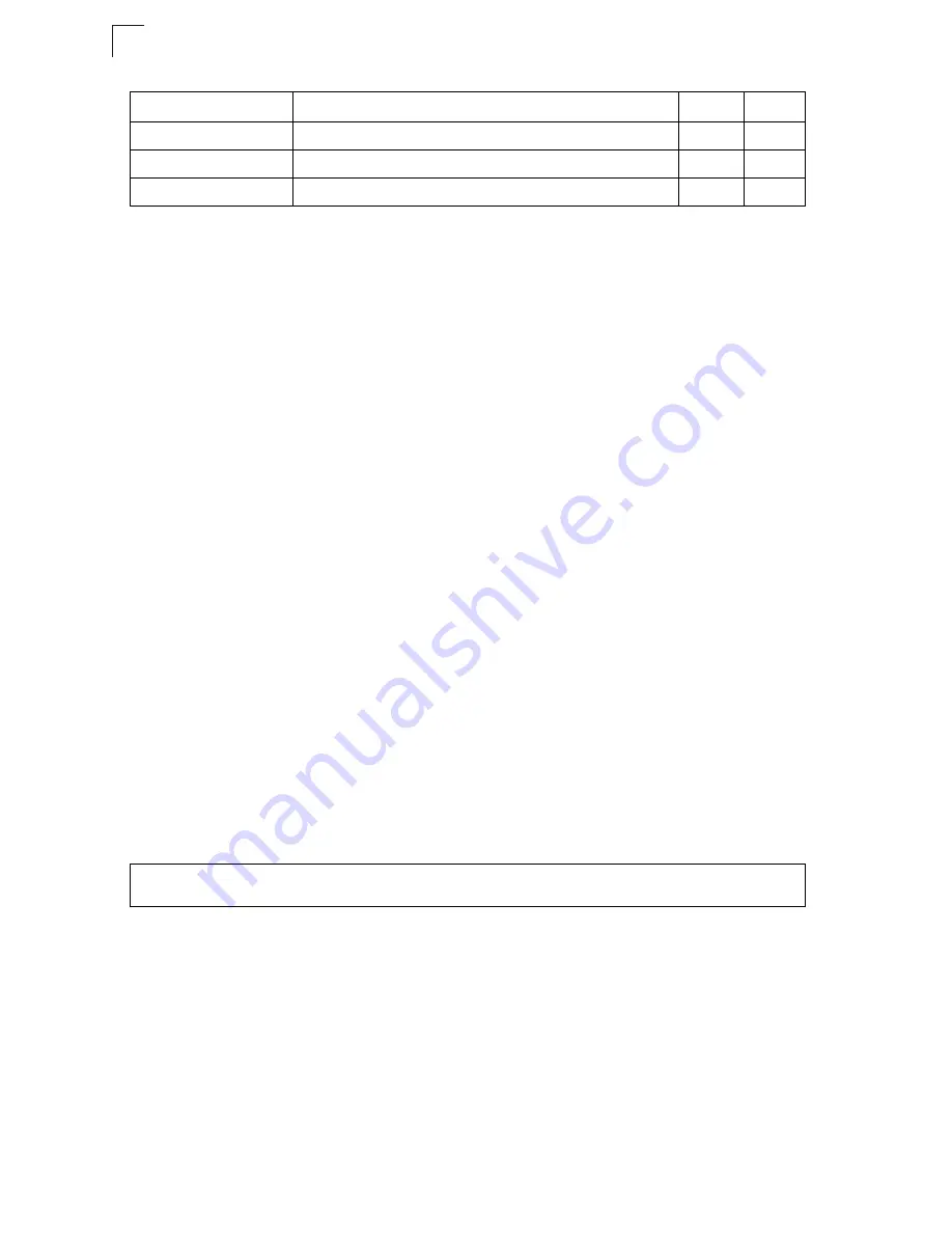 Alfa Network AWAP05O User Manual Download Page 138