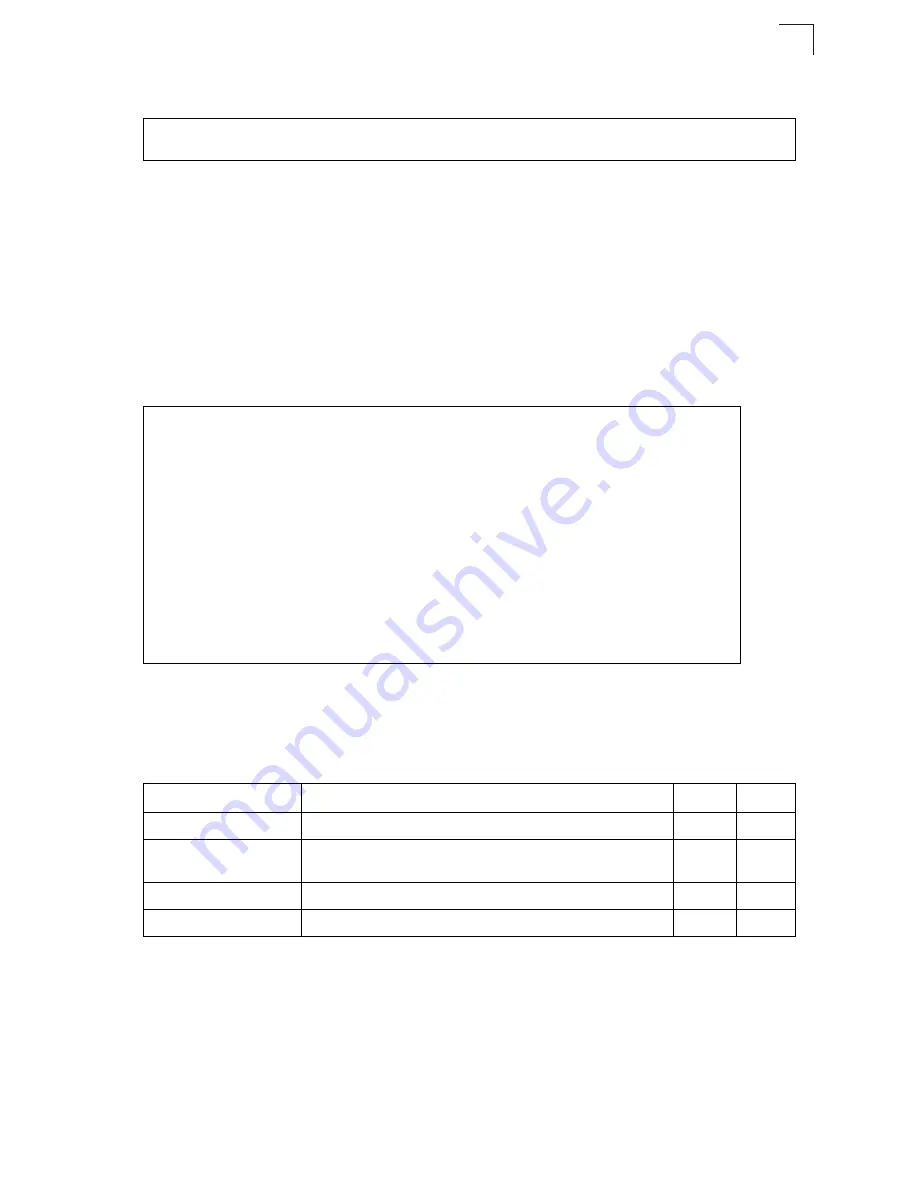 Alfa Network AWAP05O User Manual Download Page 141