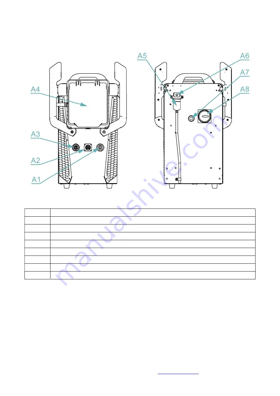 Alfa Network SVAROG 125 PLASMA Operating And Maintenance Instructions Manual Download Page 12