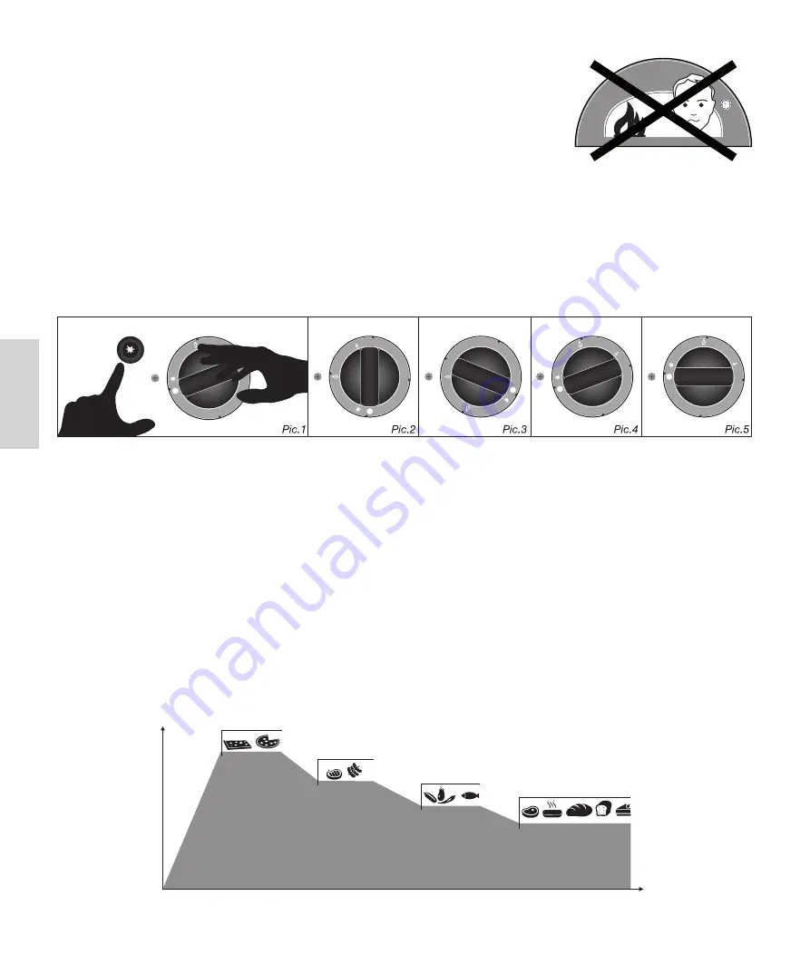 Alfa Pizza quattro pro User Manual Download Page 18