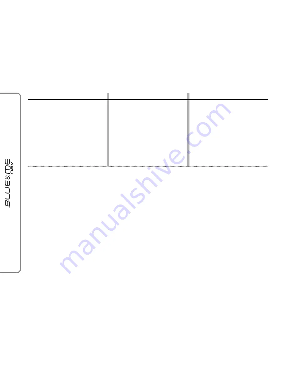 Alfa Romeo Blue & Me Nac User Manual Download Page 97