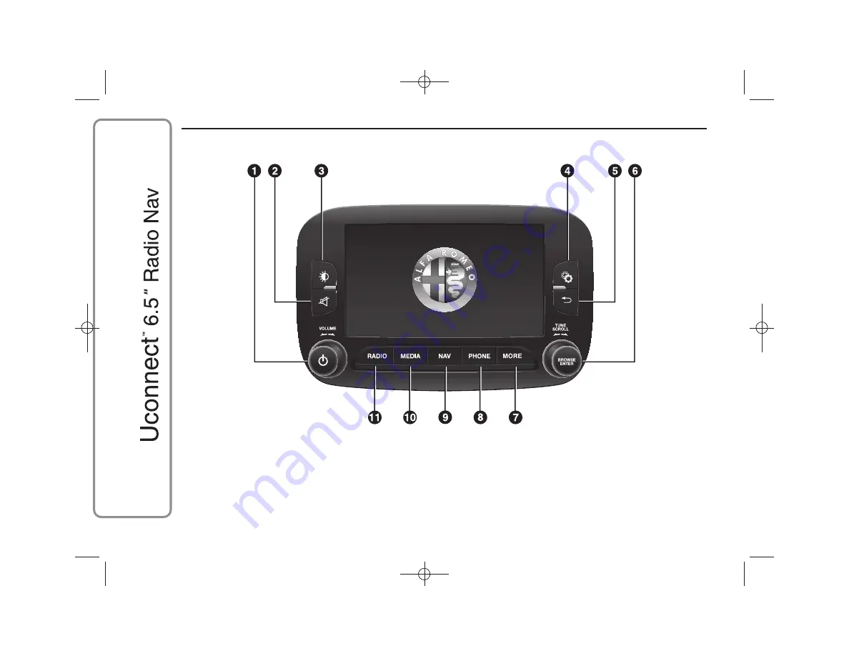 Alfa Romeo Giulietta 2014 Owner'S Manual Download Page 10