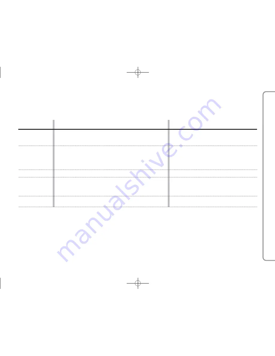 Alfa Romeo RADIONAV Owner'S Manual Download Page 12